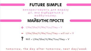 Англійська мова | Часи в англійській мові (Future)