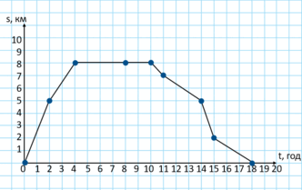 06010a9b-00af-332x209.png