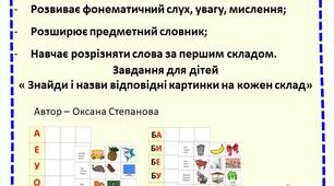 Дидактична вправа "Обери картинку за першим складом"