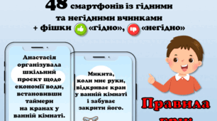 Гра на липучках (або без них) "ВОДА: гідно чи негідно?"