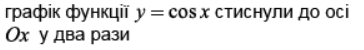 06010nvq-cf4d-364x50.png