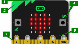 Практичне програмування роботів. Плата Micro: Bit.