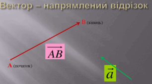Вектори. Множення вектора на число