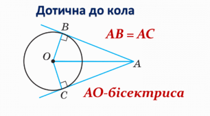 7 кл. Дотична до кола та її властивості
