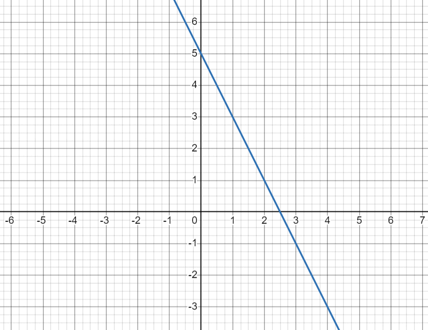 06010xrq-bf0e-877x675.png
