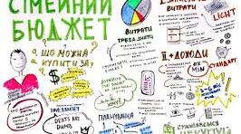 Практичне заняття. "Як планувати і витрачати родинний бюджет".