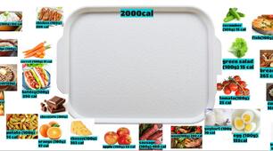 Food. Healthy and unhealthy eating. Конспект уроку