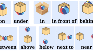 Prepositions of place. Video on YouTube channel