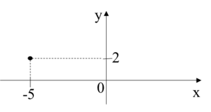 06011bwf-2e06-305x163.png