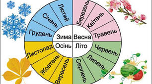 "Місяці."