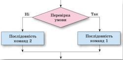 06011d0y-5c5b-250x122.jpg