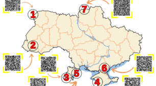 Урок-подорож "Озера України" (НУШ)