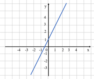 06011igc-5bd1-308x260.png