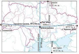 Подпись отсутствует
