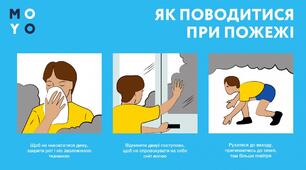 5 кл. Як діяти під час пожежі