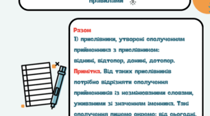 Правопис прислівників (усі правила) в таблиці