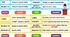 Modal verbs for ability 