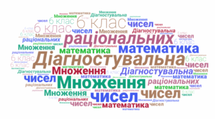 Діагностувальна робота №8 "Множення раціональних чисел" 6 клас математика НУШ