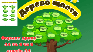 Вправа- "Дерево щастя"макет дерево, напис "Дерево щастя",- формат А4 та 4,6 листів А4;  24 фішки - листочки з висловами про щастя