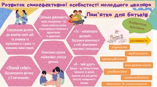 Розвиток самоефективної особистості молодшого школяра. Пам’ятка для батьків