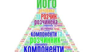 Розчин і його компоненти.
