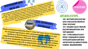 Цей день в історії "14 березня"