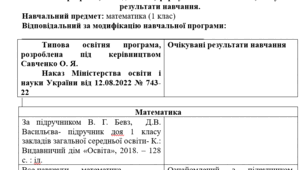 ІНП, індивідуальний навчальний план з математики, 1 клас, за підручником В.Г.Бевз, Д.В.Васильєва.