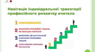Навігація індивідуальної траєкторії професійного розвитку  вчителя