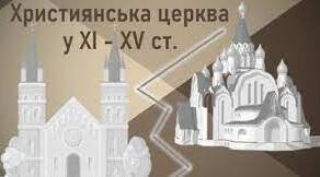 Самостійна робота по темі : Християнська церква у XII-XVст