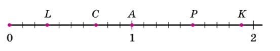 06012gb3-0a3c-732x135.png