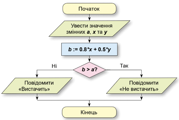 06012kup-f09b-620x416.png
