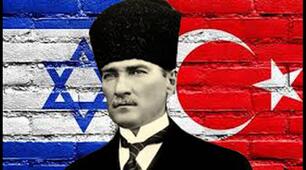 "Держави Азії та Латинської Америки"