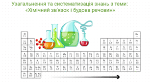 Узагальнення та систематизація знань з теми «Хімічний зв'язок і будова речовин»