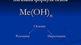 Хімічні властивості розчинних основ (лугів)