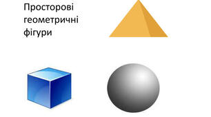 Просторові фігури