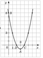 060131t3-cab5-152x201.png