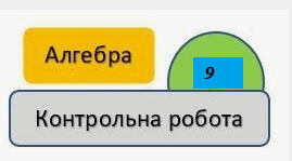 Контрольна робота  з теми:«Імовірність. Комбінаторика. Статистика»