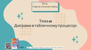 Тема 12 (Розділ 6). Діаграми в табличному процесорі