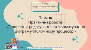 Тема 13 (Розділ 6). Практична робота  «Створення, редагування та форматування діаграм у табличному процесорі»