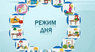 Режим праці і відпочинку.Звички і здоров'я.Житло людини як штучна екосистема.