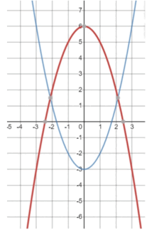06013n3f-fa3d-207x326.png