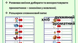 Дидактична вправа "Добери  близькі за значенням слова"