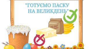 Дидактична гра "Готуємо паску на Великдень"