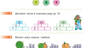 Перевіряємо свої досягнення. Додавання і віднімання в межах 10. Математика. 1 клас. 