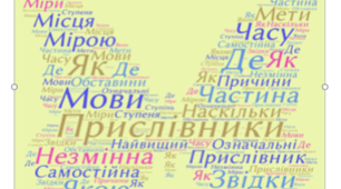 КР  Орфограми в прислівнику
