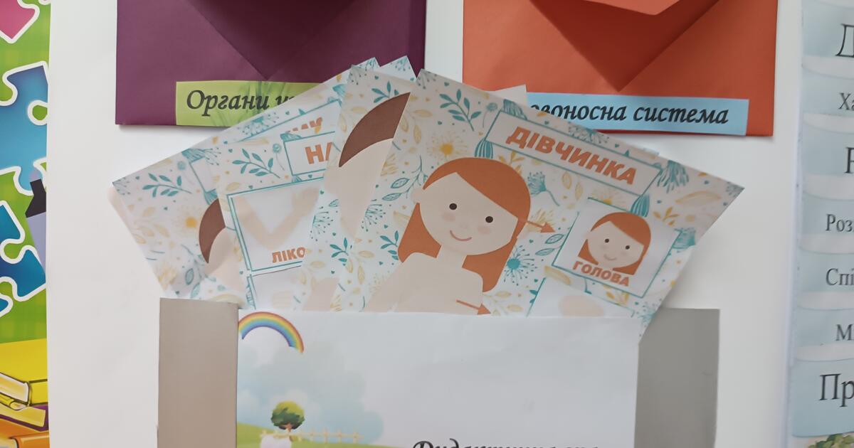 Розробка лепбука "Організм людини" Я досліджую світ. 3 клас | Інші ...