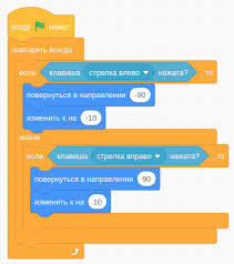 Условия в Scratch - Робикс кружок робототехники