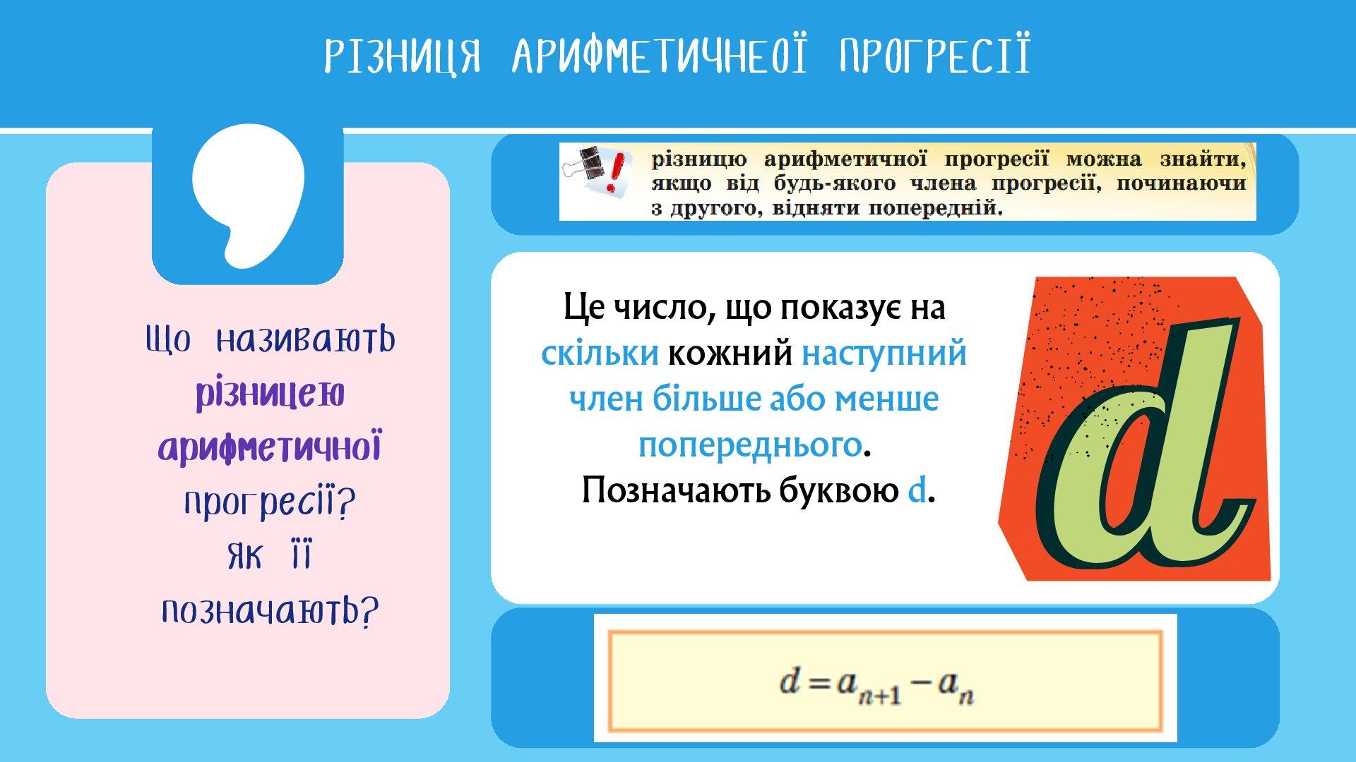 Арифметична прогресія та її застосування | Презентація. Алгебра