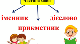 Діагностична робота. Частини мови