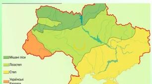 Діагностувальна робота "Природні зони України".ЯДС4 клас